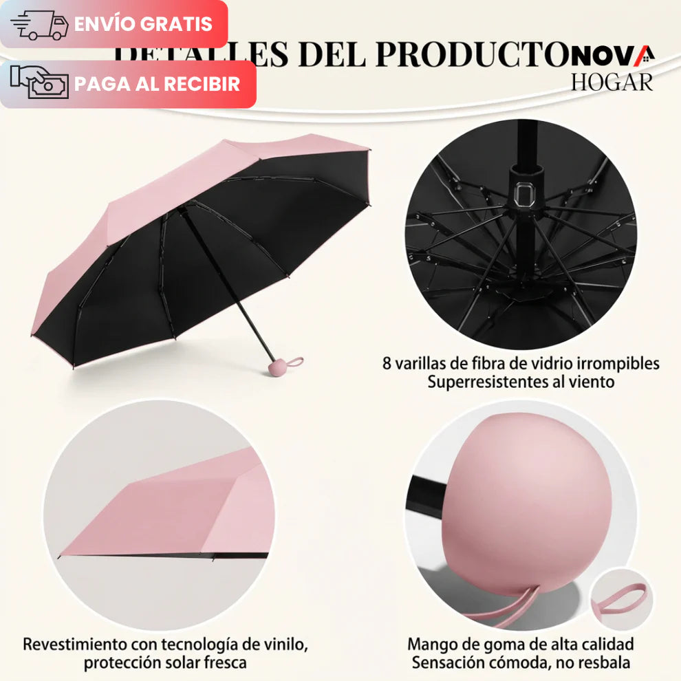 UrbanTiny™ Sombrilla Ultra Compacta para Todo Clima