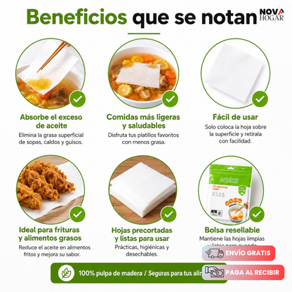 OilTrap™ Pack x20 Papel Absorbente De Aceite