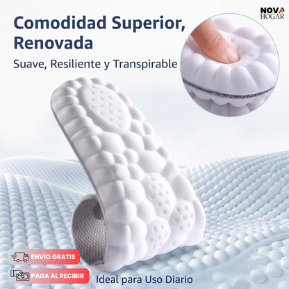 ErgoStep™ Plantillas Ortopédicas con Tecnología 4D Cloud