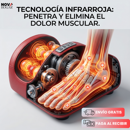 ReliefPro™ Terapia De Calor En Casa