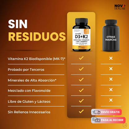 ReviveCore™ Fórmula Avanzada De Energía