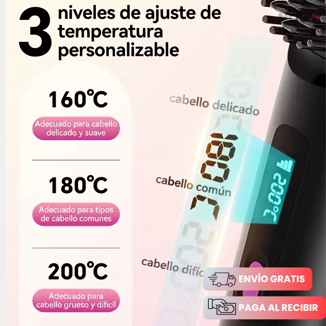 SilkSwift™ Plancha Eléctrica Para Volumen Instantáneo