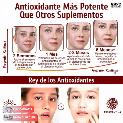 Astaxanthin En Softgels Suplemento Antioxidante De Alta Potencia