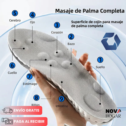 ErgoStep™ Plantillas Ortopédicas con Tecnología 4D Cloud